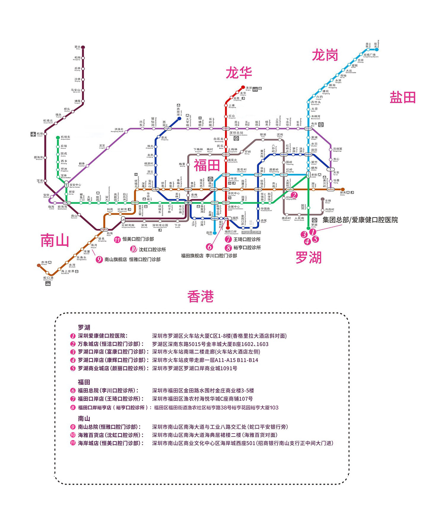 愛(ài)康健門(mén)診分布圖