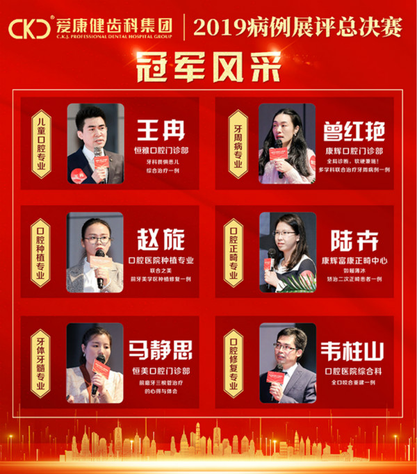 【北大名師 深圳論道】愛康健2019年病例展評總決賽精彩落幕！